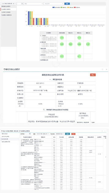 系统实施需准备核心输入输出数据